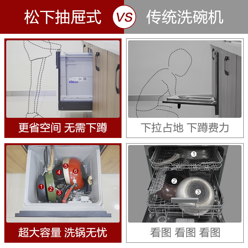 实情曝光洗碗机松下NP-8LZS3RN好不好用？纠结怎么样呢？老司机透漏怎么样？谁用过评价？