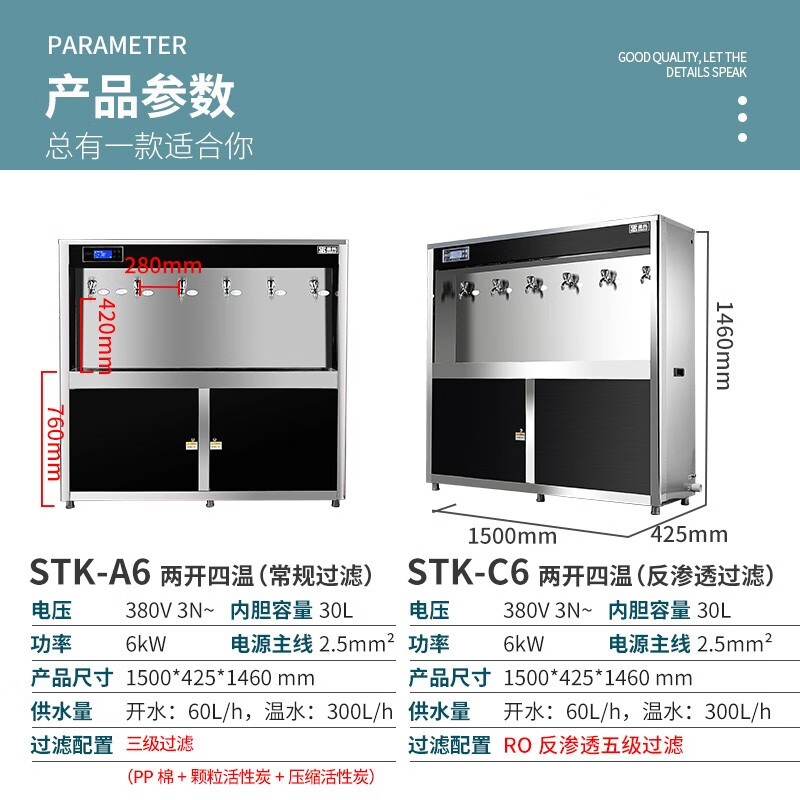 实情点评圣托净水器温热式直饮水机STK-A6好用吗？比拼怎么样呢？达人评测怎么样？质量好不好？