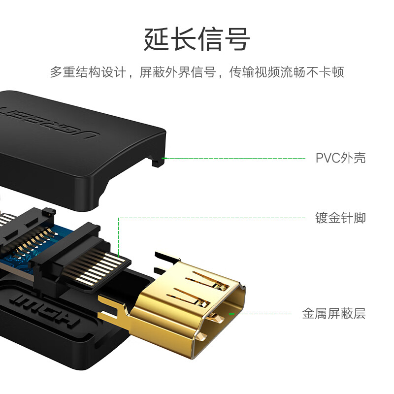 绿联（UGREEN）HDMI延长器转接头 母对母高清连接头2.0版 HDMI线对接头直通头串联延长线  黑色 20107