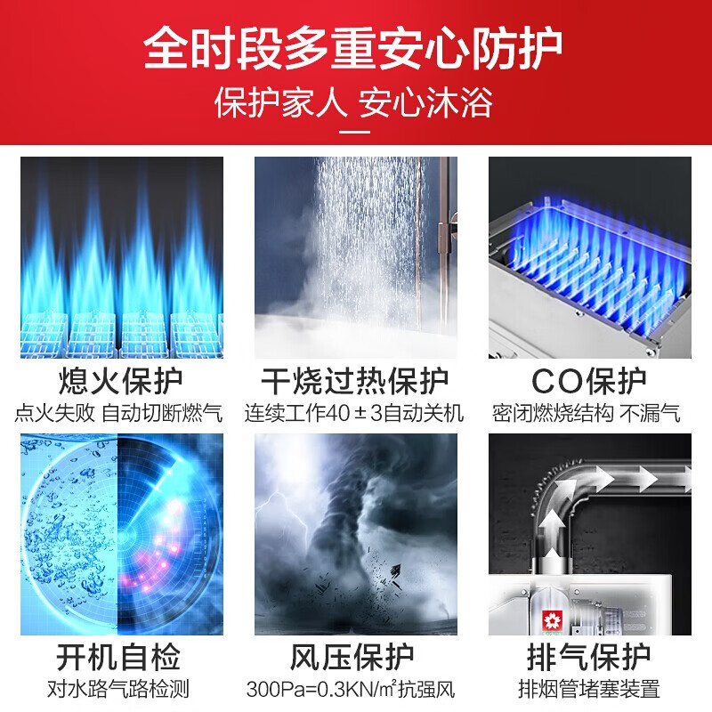 樱花JSQ25-A104怎么样？质量好吗？