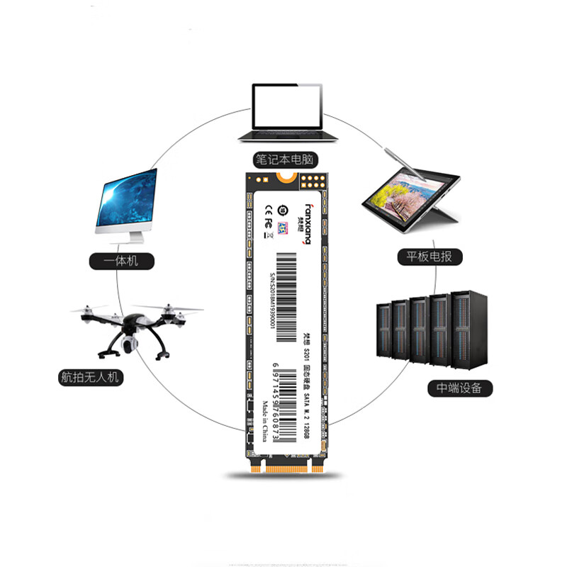 梵想（FANXIANG）128GB SSD固态硬盘 M.2接口(SATA总线) S201系列