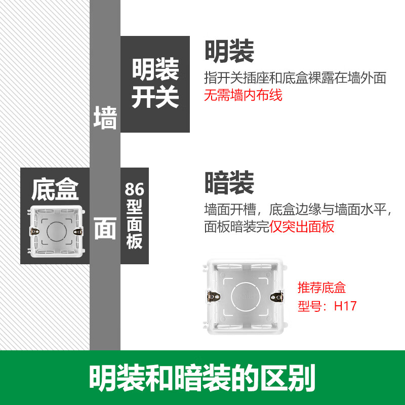 公牛g32与g07哪个好？有区别没有？