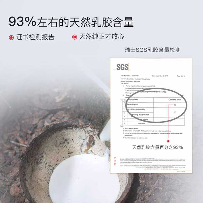 ROYAL KING 泰国进口天然乳胶枕头 93%乳胶含量 成人颈椎乳胶枕 单只装 人体工学波浪曲线枕