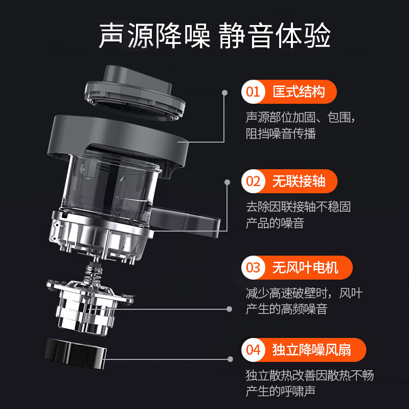 真实测评破壁机九阳Y966评测好不好？说说怎么样呢？新手小白求助怎么样？质量靠谱吗？