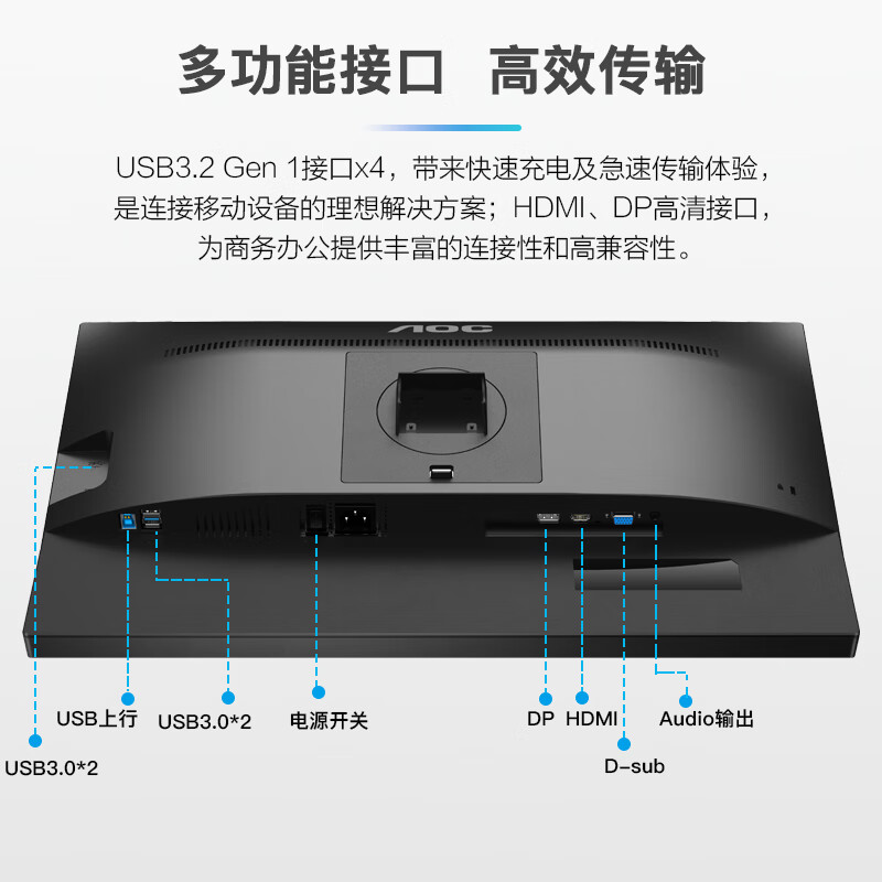 AOC22P2U怎么样？质量如何？