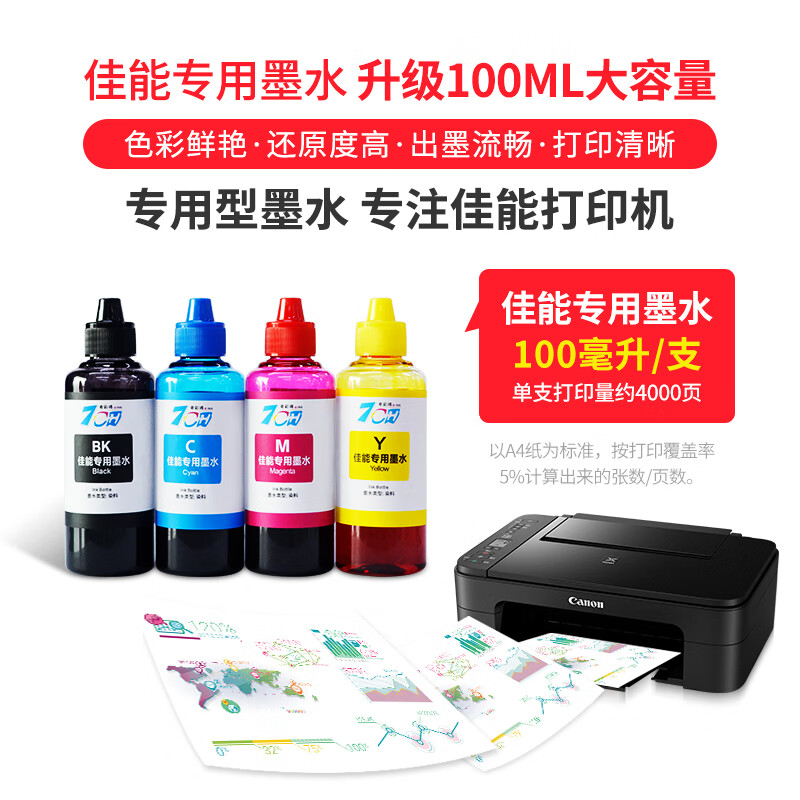 佳能（Canon）TS3380彩色照片噴墨連供打印機(jī)復(fù)印機(jī)掃描機(jī)無(wú)線家用辦公一體機(jī)TS3180升級(jí)版 官方標(biāo)配【套餐2-6可加墨】