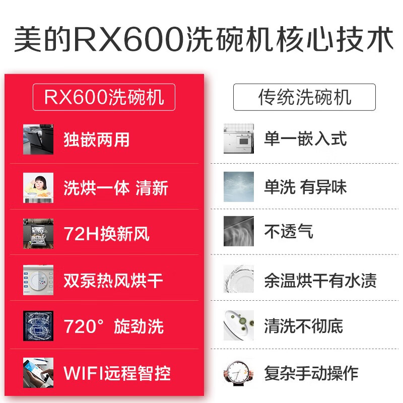 <a href='http://www.trnjm.com/wenda/101000052071115839.php' target='_bank'>详细内幕剖析索尼wi-xb400和华为freelace有区别没有？哪个好？用户真实曝光</a>哪个好？有区别没有？