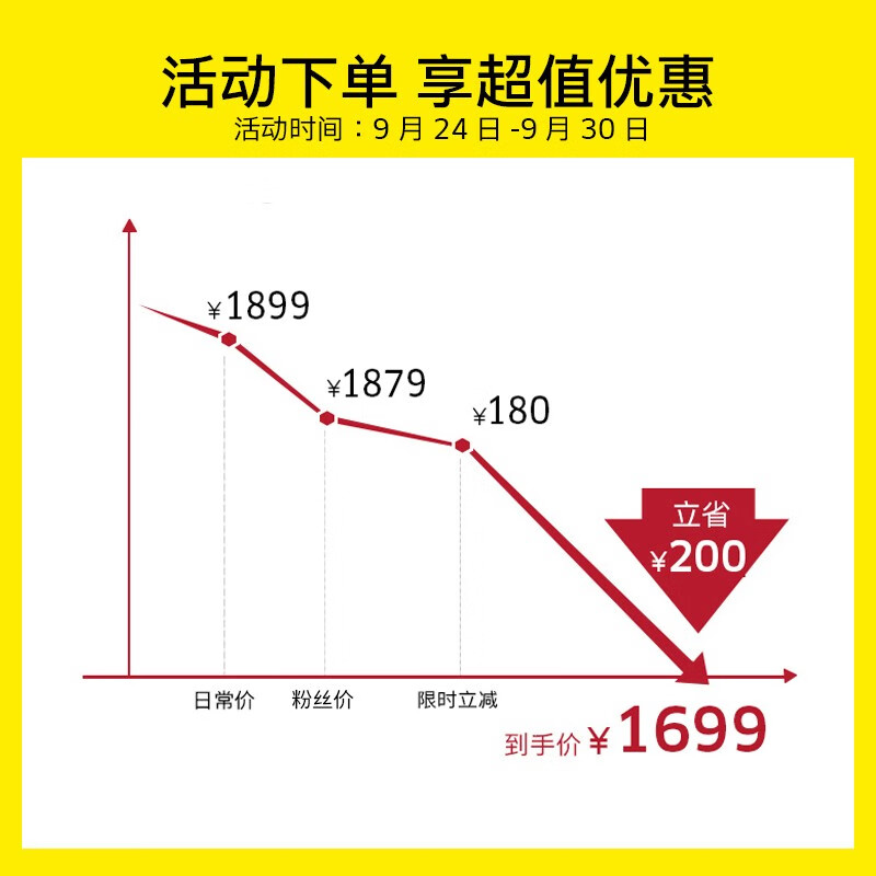 卡赫ctk10和sc3哪个好？有啥区别？