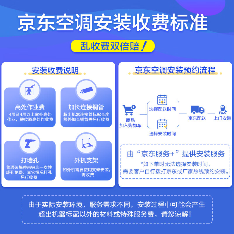 云米（VIOMI）新一级 Milano 米兰 智能家电 变频冷暖 2匹客厅圆柱空调立式柜机 KFRd-51LW/Y3PC1-A1