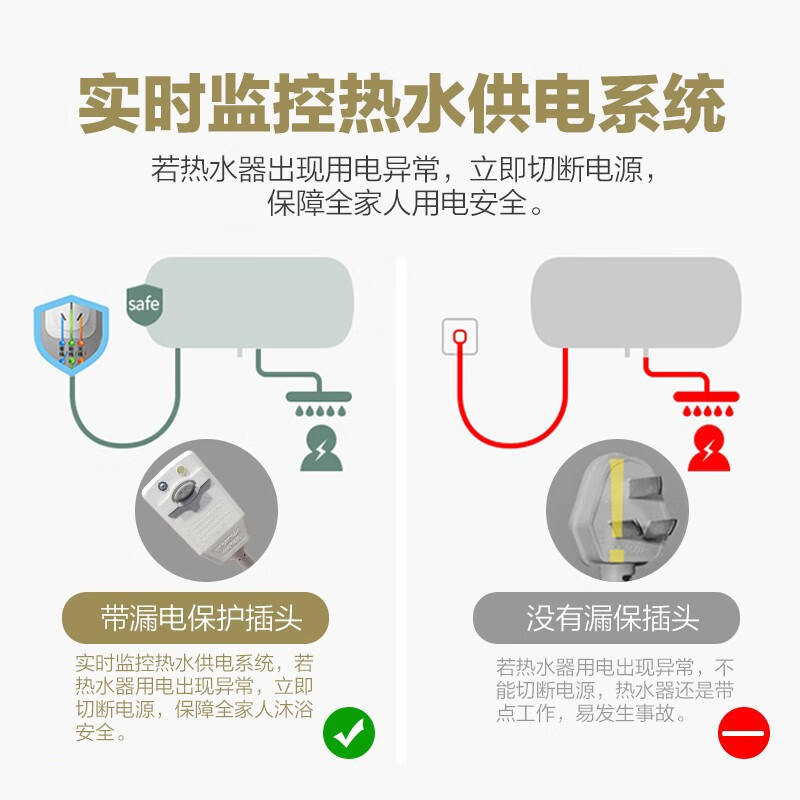 阿诗丹顿（USATON）坐地式竖式落地式电热水器40升50升60升80升100L速热储水式立式热水器 80升-横挂 竖挂 落地多重安装方式