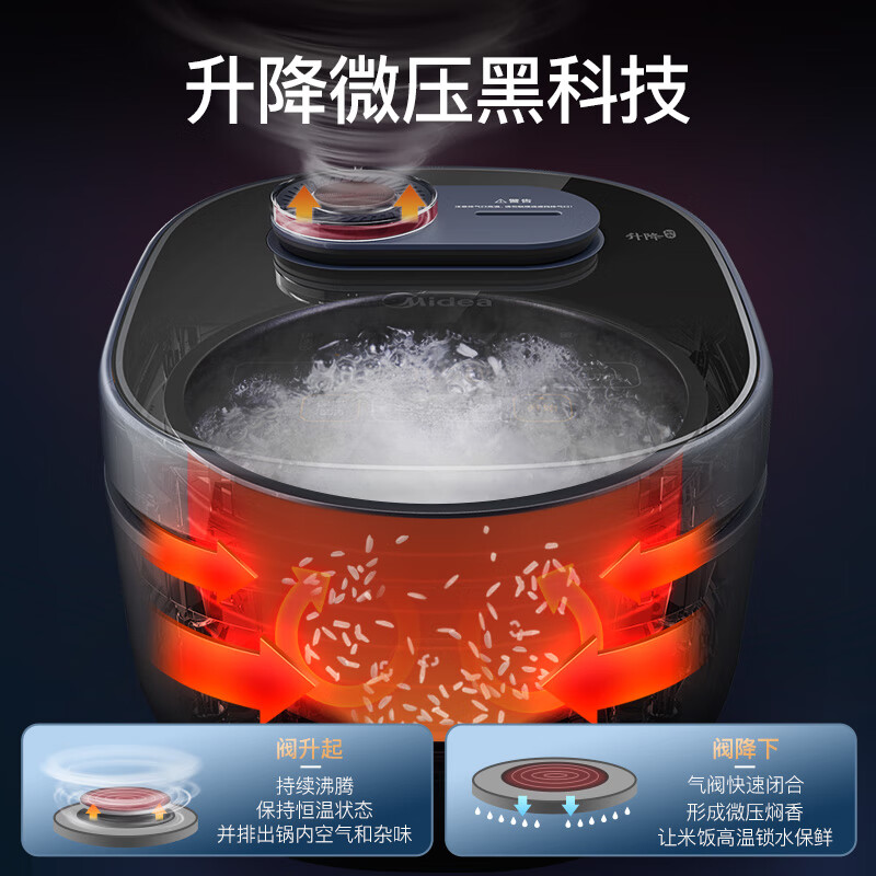 美的（Midea）纤V电饭煲4L 升降微压黑科技 智能预约多功能煮饭锅 新中式FB40Q7-520P（推荐2-6人）