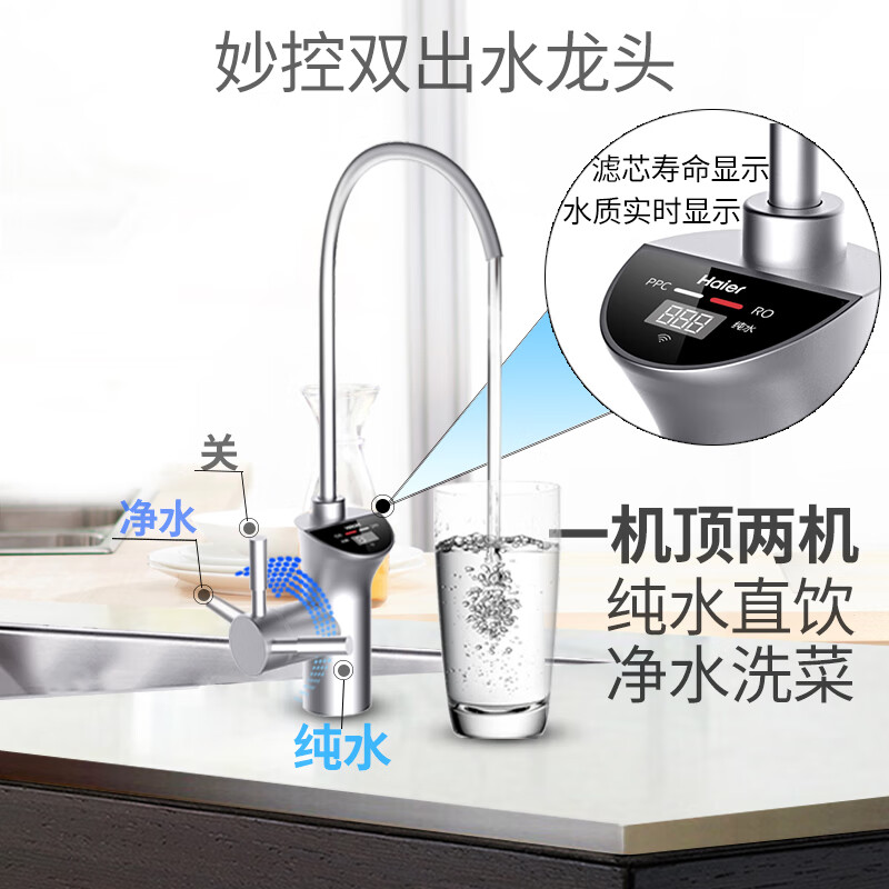 真实解密海尔净水器800G直饮机云净HRO8H98-2好用吗？使用怎么样呢？使用良心点评解析怎么样？好不好用？