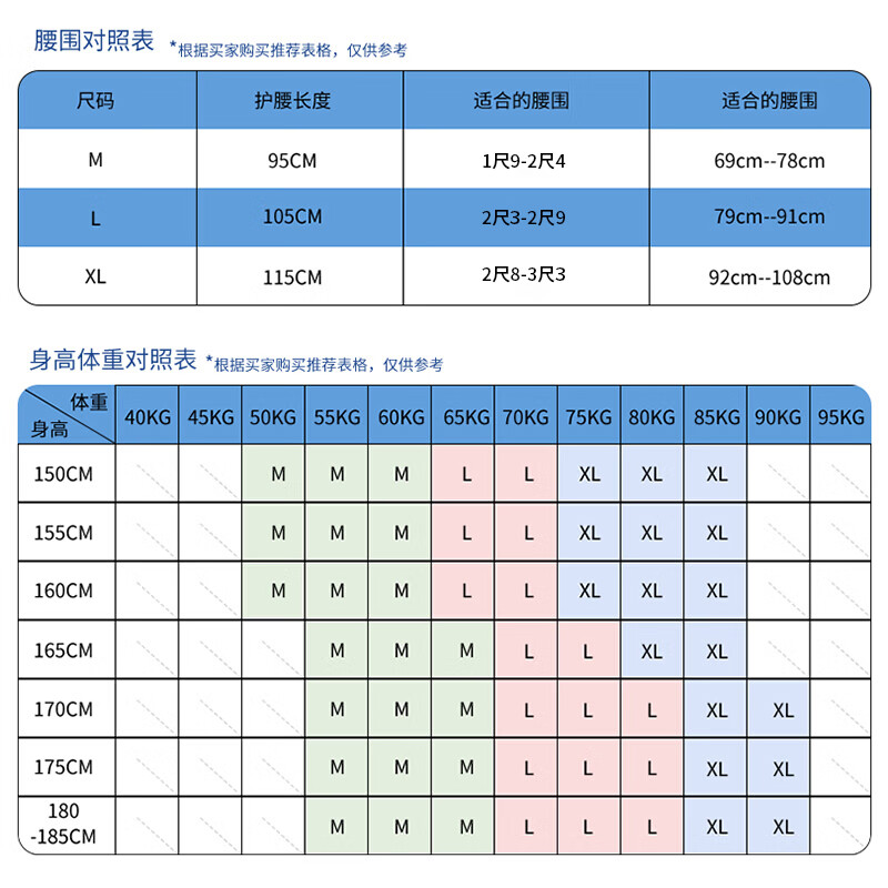 愛護(hù)佳 護(hù)腰帶 秋冬自保暖透氣 腰托支撐 運動健身束腰帶男女款 L碼