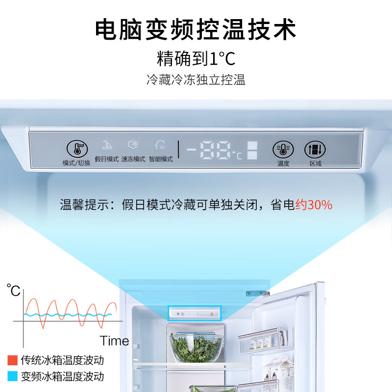 用后感受解析尊贵BCD-232WQB质量如何？测评怎样？真相曝光测评！