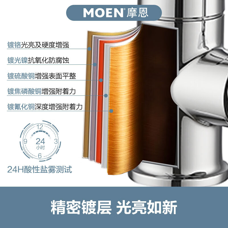 摩恩（MOEN）家用净铅高抛厨房龙头 精铜可旋转冷热水龙头 洗菜盆健康厨龙GN60405