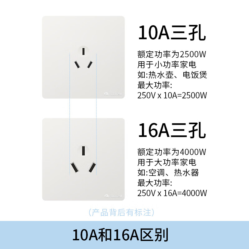 飞雕118型三位小五孔插怎么样？值得入手吗？