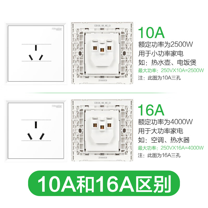 施耐德电气C2E15_16S_WE_C1怎么样？是品牌吗？