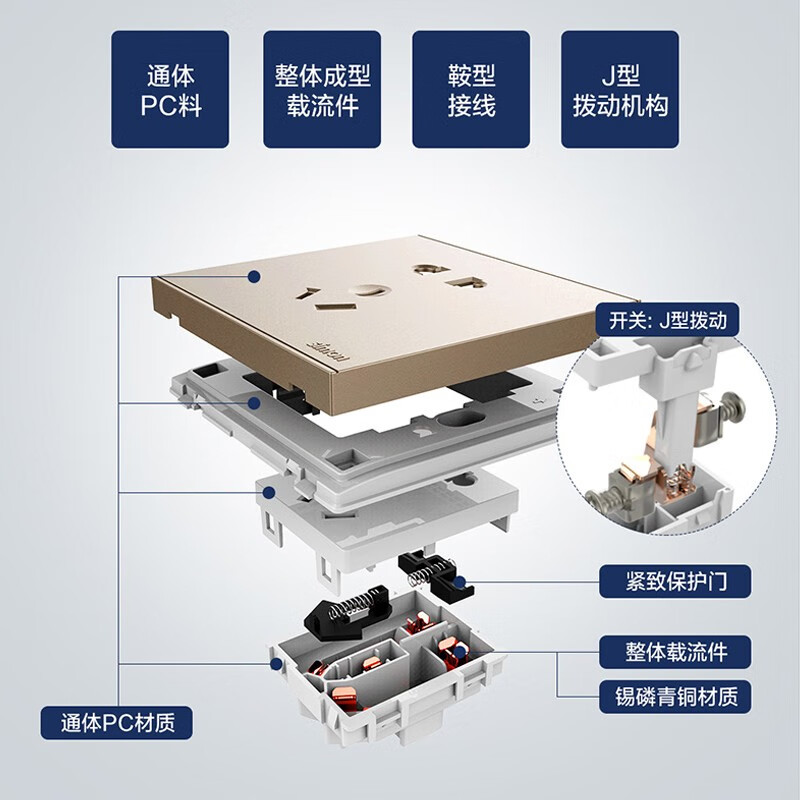 SIMON72E724-46怎么样？牌子好吗？