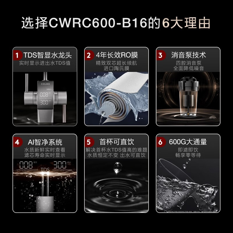 COLMO 家用净水器直饮 净水机 4年长效RO反渗透滤芯 600G大通量 TDS智能数显水龙头 5级过滤CWRC600-B16