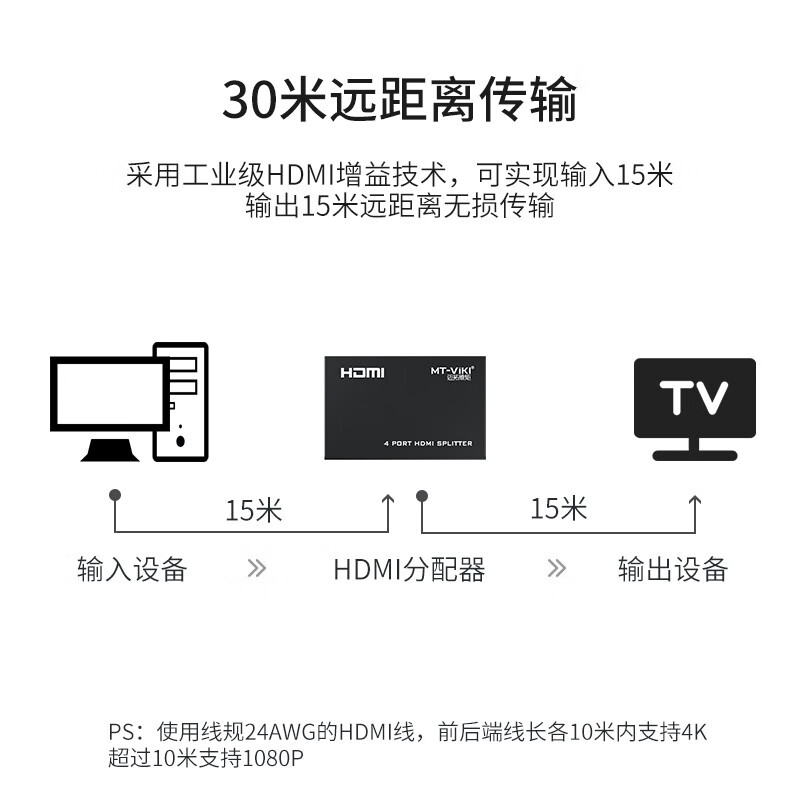迈拓维矩（MT-viki）HDMI分配器 一分四 电脑显示器分屏器 高清视频 1进4出 一进四出 MT-SP104M