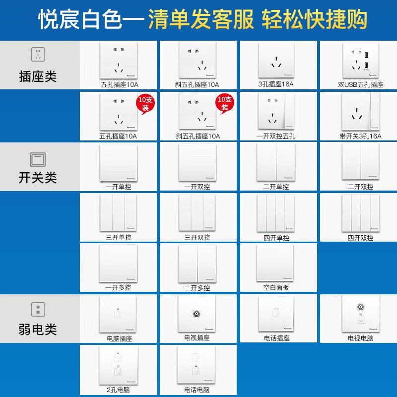 松下WMWM106怎么样？好不好用？