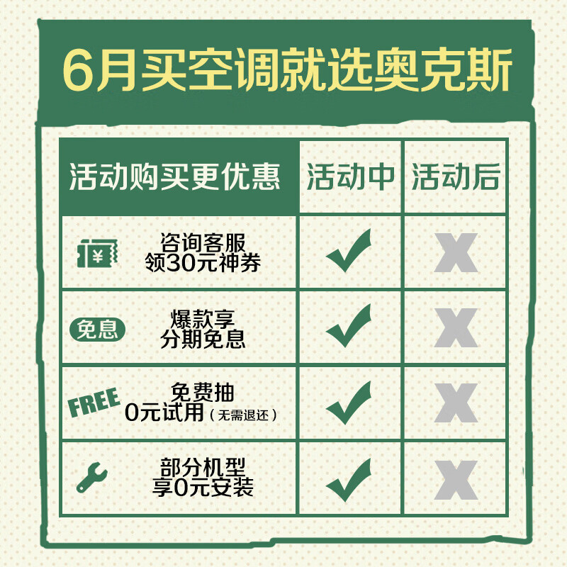 优缺点曝光空调奥克斯KFR-26GWBpR3TYF1(B1)质量好不好？请问怎么样呢？真相吐槽解密怎么样？使用评价好吗？