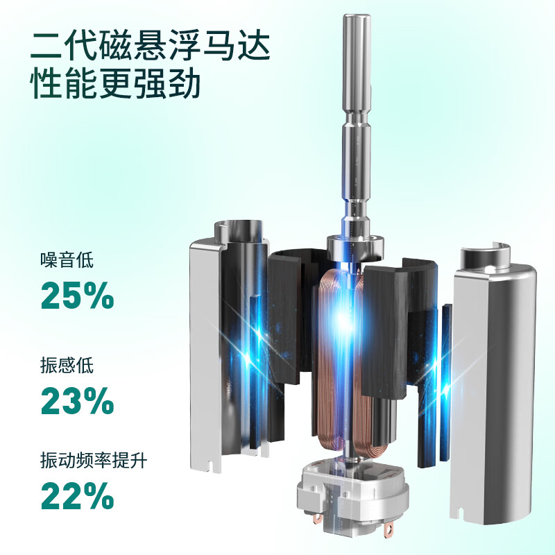 博皓（prooral）T32智能声波震动电动牙刷 成人充电式 微气泡清洁 象牙白