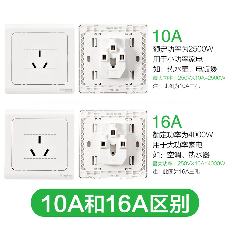 施耐德电气E2S426_10USB_WE怎么样？谁用过评价？