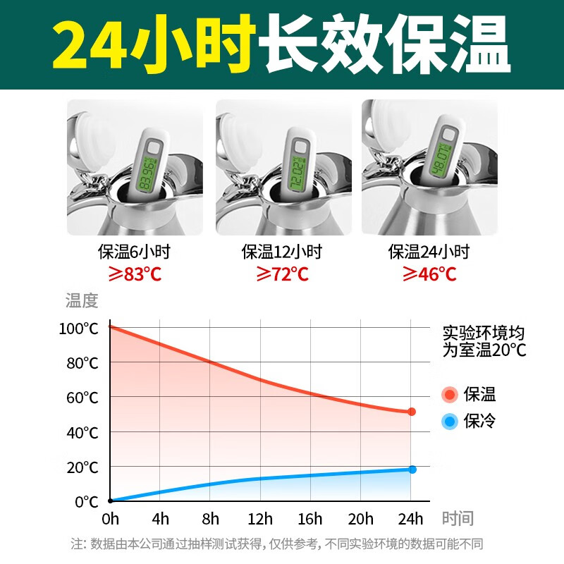 华帝 VATTI 保温壶2L大容量家用暖壶304不锈钢水壶热水瓶开水瓶保温瓶保暖壶