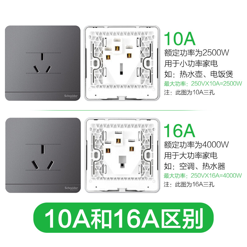 施耐德电气E8342610USB_WE_C1怎么样？质量靠谱吗？