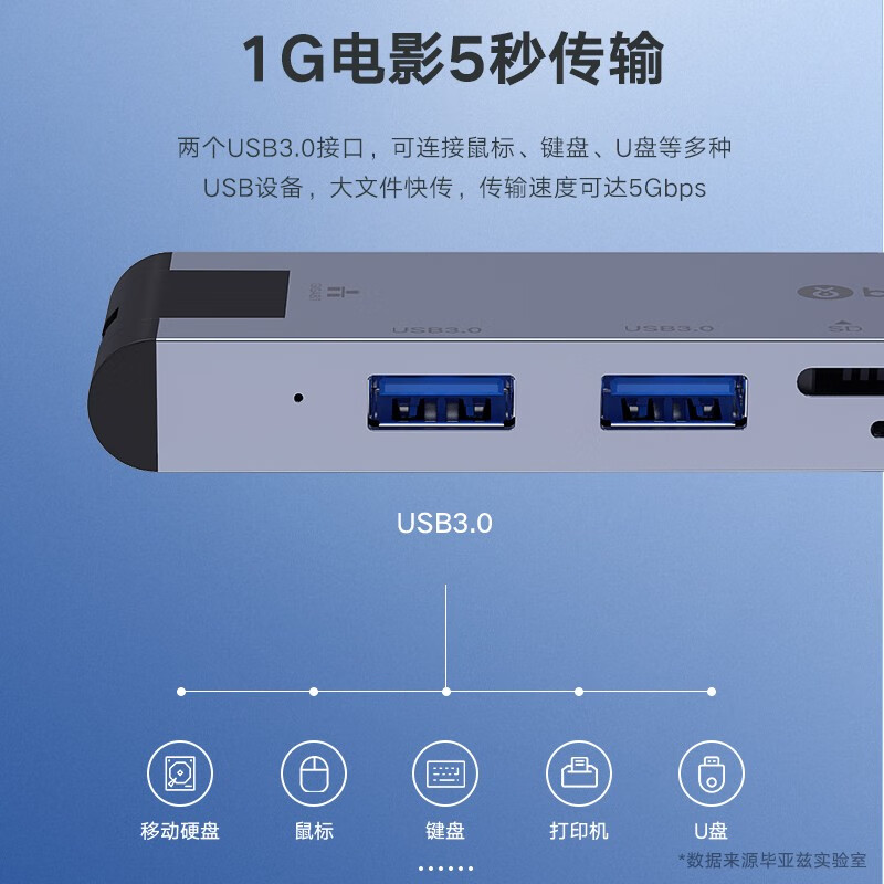 毕亚兹 Type-C扩展坞 通用苹果电脑Mac华为P30手机USB-C转HDMI线转换器4K投屏拓展坞转接头网口分线器 R48