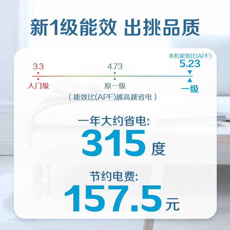 详细点评奥克斯KFR-35GWBpR3TYF1(B1)评测好不好？怎么样呢？老司机揭秘实情怎么样？测试如何？