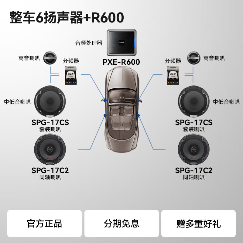 阿尔派 汽车音响改装 日本品牌DSP功放6.5寸车载扬声器升级套装喇叭 欧美竞赛级6喇叭+R600处理器