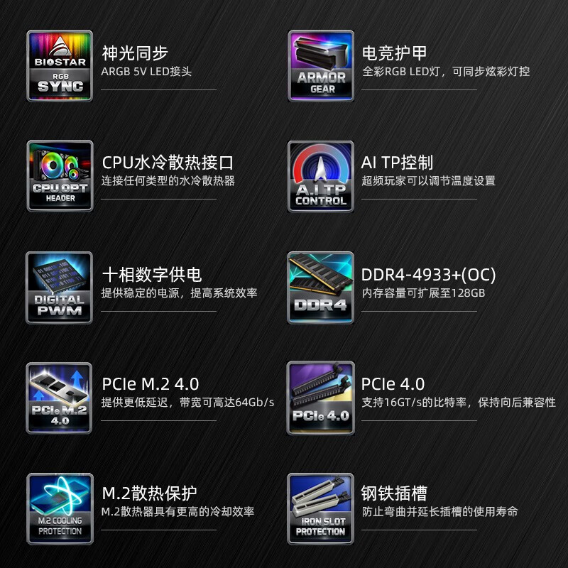 映泰(BIOSTAR) B550GTA主板板載2.5G網(wǎng)卡支持4750G/3700X/3600X CPU(AMD B550/Socket AM4)