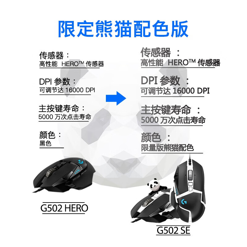 罗技（G）G502 SE HERO熊猫版 有线游戏鼠标 吃鸡鼠标 电竞鼠标 RGB炫彩 HERO引擎 罗技G502SE