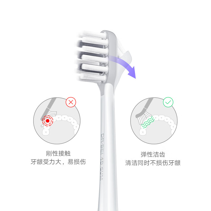 米家 小米贝医生电动牙刷S7 牙刷软毛 五大洁牙模式 无线充电 配备2支刷头&旅行盒