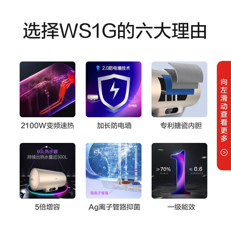 华凌F60-21WS1G怎么样？属于什么档次？