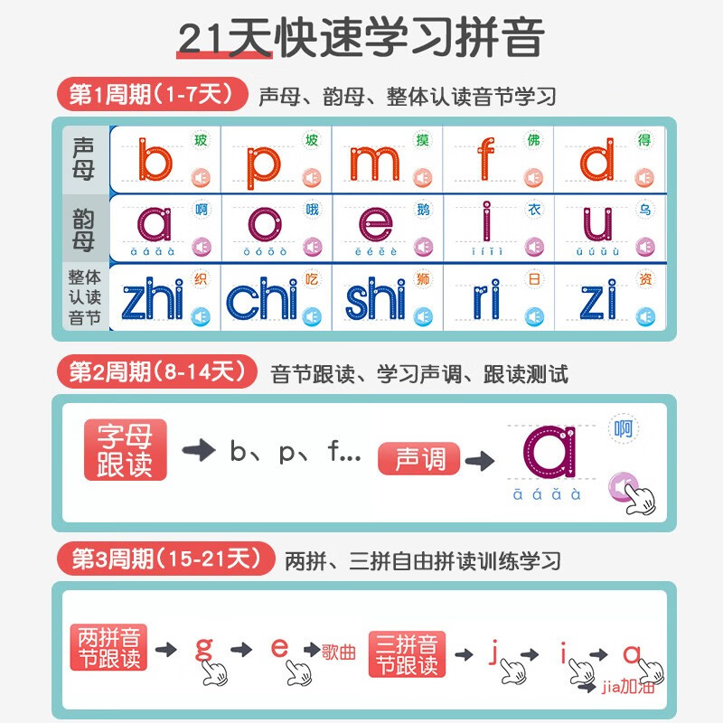 貓貝樂智能拼音學習機有聲掛圖 兒童玩具拼讀訓練聲調韻母 幼兒園小學早教漢字認知點讀書禮品