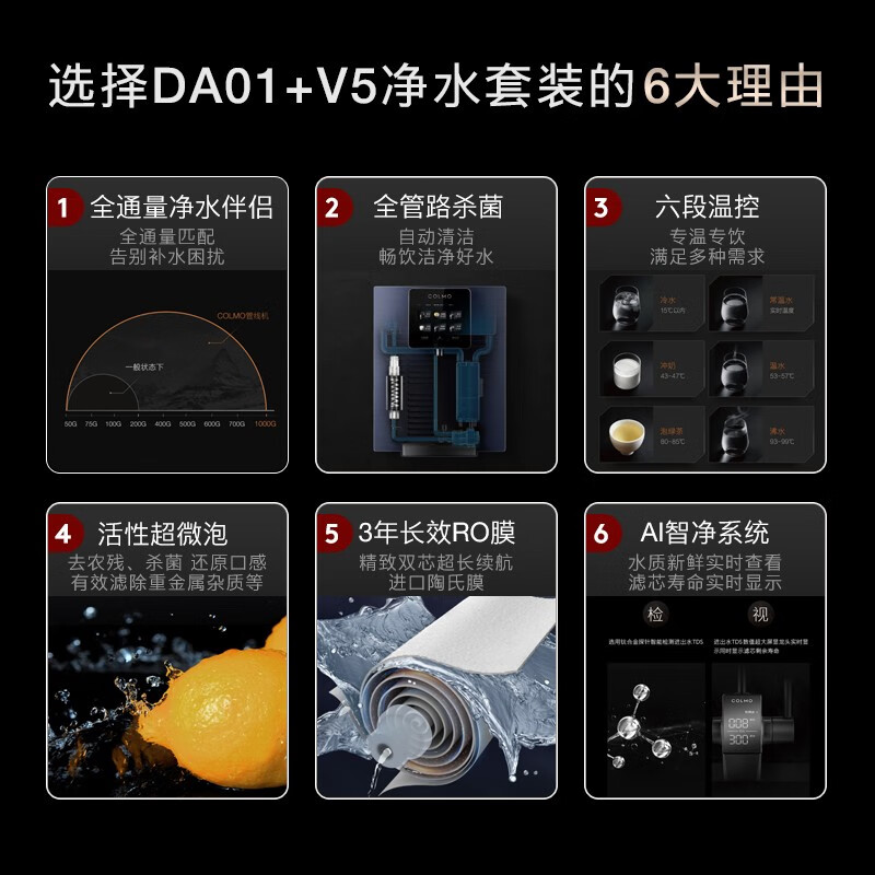 实情剖析COLMO EVO系列净水器家用套装DA01+A61评测如何？比较怎么样呢？老司机揭秘实情怎么样？使用评价好吗？