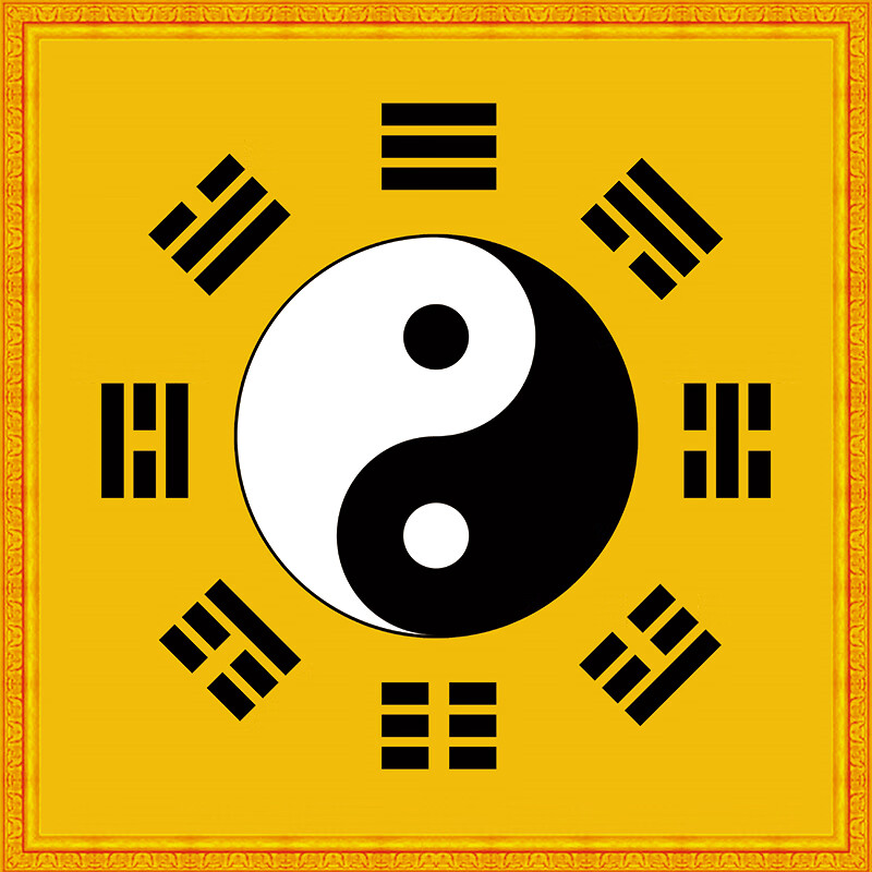 太极八卦图易经周易风水先天阴阳八卦图六十四卦挂画校铆 g01-复古