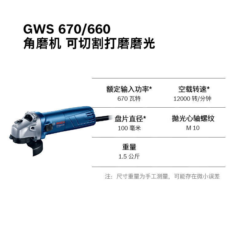 博世gws660与tws6600哪个好？有区别吗？