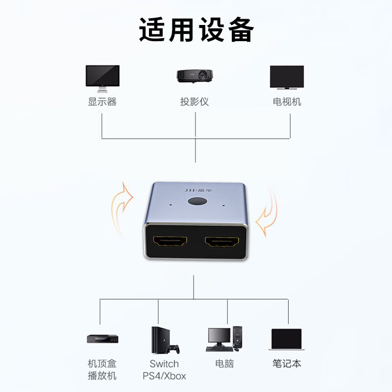 晶华（JH）HDMI双向切换器二进一出  笔记本台式电脑接显示器投影仪4K高清视频一分二分屏器 合金 Q520