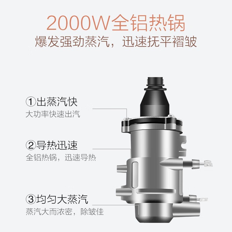 海爾（Haier）掛燙機(jī) 2.5L 單桿 蒸汽掛燙機(jī) 家用手持/掛式電熨斗HGS-2510