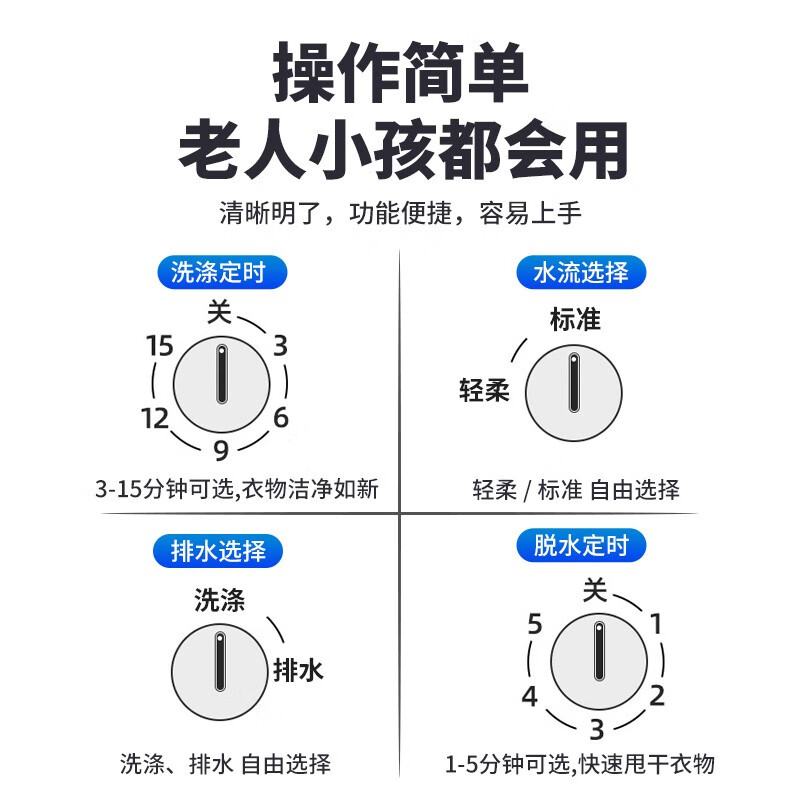 真实解密荣事达洗衣机双桶 12公斤XPB120-987PKR好用吗？说说怎么样呢？内幕情况曝光怎么样？质量好吗？