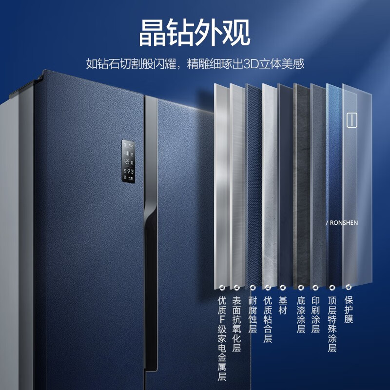 真实爆料容声BCD-536WD17HP评价如何？老司机解密真相怎么样？使用评价好吗？