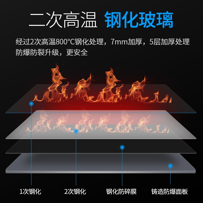 【送货上门】四季沐歌（MICOE）燃气灶单灶煤气灶嵌入式天然气灶液化气台式灶具不锈钢5.2kW猛火灶 高配防爆玻璃+九腔直喷+液化气