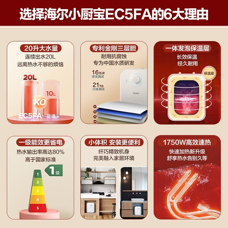 海尔（Haier）小厨宝 速热 一级能效 家用恒温节能 厨房小型电热水器储水式上出水FA EC5FA