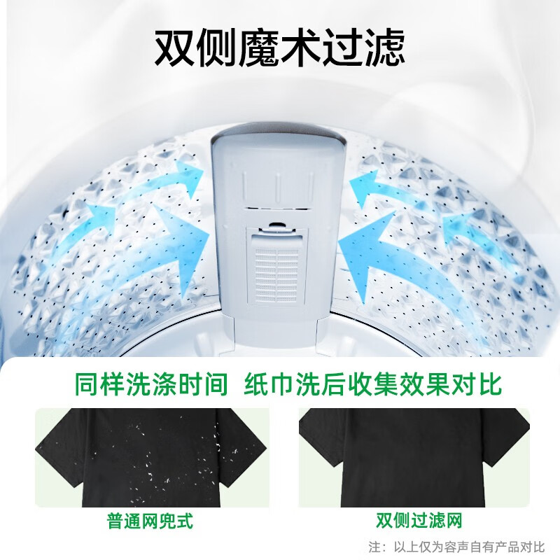 详细解密洗衣机容声RB100D1526B好用吗？使用怎么样呢？口碑测评反馈怎么样？质量靠谱吗？