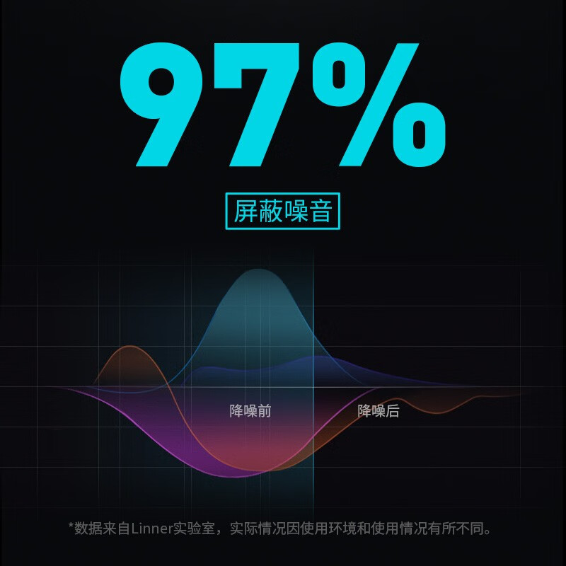 聆耳NC100怎么样？性价比高吗？