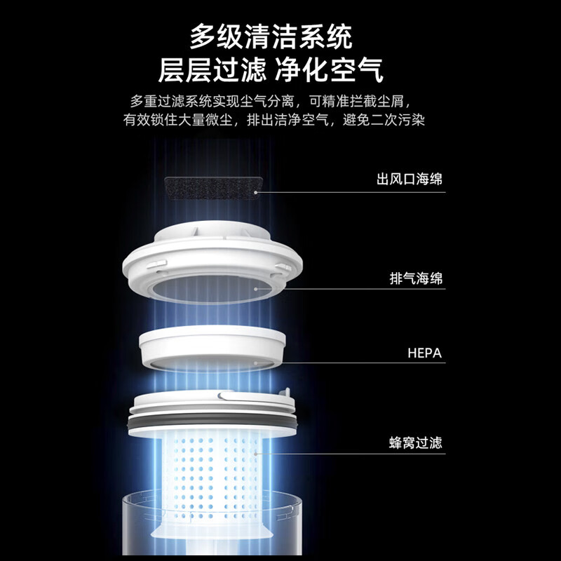 海尔（Haier）吸尘器手持大吸力推杆二合一地板地毯沙发轻量化肘式设计吸尘机ZL603R